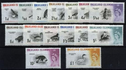 Falkland Nº 122/36. - Maldivas (...-1965)