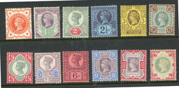 Great Britain 1887 MH Jubilee Issue - Ungebraucht