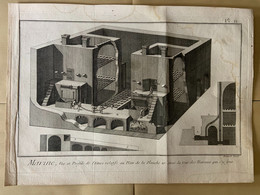 Gravure Originale De Bernard Direx Graveur Illustrateur (1734-1786) .Marine,Plan Et Vue Et Profils D'une étuve. - Other & Unclassified