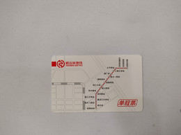 China Transport Cards, Metro Card, Harbin City, (1pcs) - Zonder Classificatie