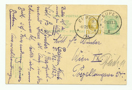 1Fr. Houyoux En Affr. Compl. Sur E.P. Carte 30c. Obl. Sc EUPEN 1 Du 6.12.1927 Vers Wien (Autriche).  Canton De L'Est. TB - Postcards [1909-34]