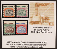 POSTAGE DUES 1948 Complete Set, SG D12/15, Superb Never Hinged Mint Matching Upper Marginal Examples, All Showing 'break - Sudan (...-1951)