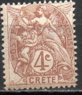 CRETE 1902-3 * - Ongebruikt