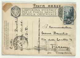 CARTOLINA  POSTALE FORZE ARMATE - AFRICA ORIENTALE 420 RTG. CC. NN. 1936 - Afrique Orientale Italienne