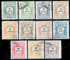 !										■■■■■ds■■ Macao Postage Due 1904 AF#01-11 ø Regular Issue SET (x13465) - Strafport