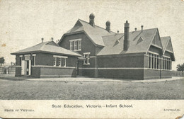 Australia, VIC, State Education, Infant School (1910s) Postcard - Sonstige & Ohne Zuordnung