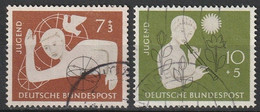 BRD 232/233 O - Gebraucht