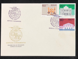 MACAU 1984 BUILDINGS SHORT SET FDC - FDC