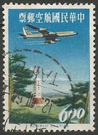 FORMOSE / POSTE AERIENNE N° 11 OBLITERE - Airmail