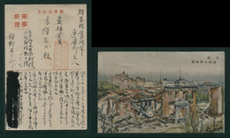 JAPAN WWII Military Tianjin Nankai University Picture Postcard North China WW2 Chine Japon Gippone Manchuria Manchukuo - 1943-45 Shanghái & Nankín
