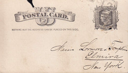 Carte Postal (122206) B/W The Joseph Schiltz Bottling Works Limited, June 10 1885, 1 Cent US, Milwaukee, Wis. - Milwaukee