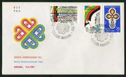 Türkiye 1983 World Communications Year | Carrier Pigeon, Phone Lines, Letter (Mail), Bird Mi 2645-2647 FDC - Lettres & Documents