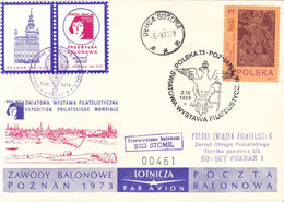 1973 Balloon Mail - Transported In A Balloon BZG STOMIL (Copernicus) 00461 - POWR - Ballons