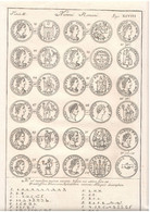 Stamps Planche Gravée Monnaies Romaines XVIIIe Siècle Monete Romane Stampa Su Carta Pergamena Ex Libro - Livres & Logiciels