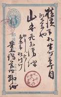 JAPAN 190S POSTCARD. - Briefe U. Dokumente