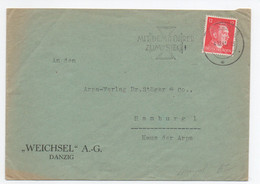 Brief, Danzig, "Weichsel-A.-G.", Gel. 1941 - Cartas