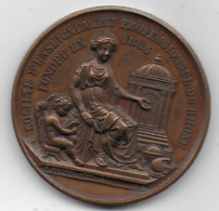 Société D'Enseignement Professionnel Du Rhone - Couture -  Très Belle Médaille Attribuée En 1887 - Professionnels / De Société