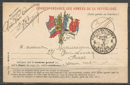 Belgique - Cachet "POSTES MILITAIRES 6" Du 15-10-17 - Carte Correspondance Des Armées Vers Sèvres - Cartas & Documentos