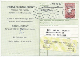 Mi 738 Solo Postgiro, Postal Money Order - 23 October 1981 Viborg / Sweden, PKM Postkassa - 27 November 1981 - Briefe U. Dokumente