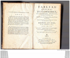 BOURGOIN   ( 38 ) Année 1789 Infos Historique ( Attention En Photocopie ) Voir Scannes - Colecciones