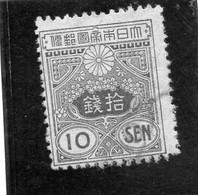 B - 1913 Giappone - Tazawa - Oblitérés