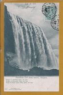 Rare Postcard Circulated From Montreal, Canada To Paris In 1906 With Niagara Falls. Seltene Postkarte Mit Den Niagarafäl - Cartas & Documentos