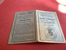 Carte D'Electeur /république Française/ Ministére De L'Intérieur/Département De Ban De Laveline Vosges 1945 - Mitgliedskarten