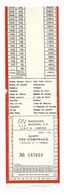 Portugal RN Rodoviária Nacional Azeitão Setúbal Cacilhas Almada Seixal Palmela Billet De Autocar 1979 Bus Ticket - Europa