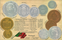 MÜNZEN DER WELT- COINS OF THE WORLD - Prägekarte/ Embossed - PORTUGAL - Escudo - Monnaies (représentations)