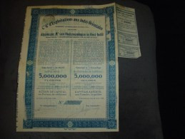 Action "Cie D'exploitation Aux Indes Orientales"La Haye 1924 Oost Indie - Agricoltura