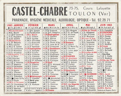 CALENDRIER 1963 CASTEL CHABRE TOULON - Petit Format : 1961-70