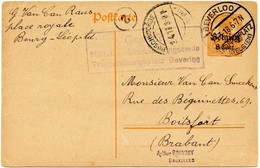 BELGIQUE - ENTIER 8 CENT OCCUPATION BELGE BEVERLOO TRUPPENPLATZ + CENSURE BEVERLOO, 1918 - Esercito Tedesco