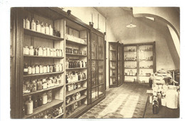 Morlanwelz Athénée Provincial Chimie Le Magasin - Morlanwelz