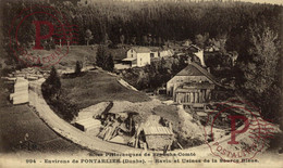 25 Doubs - Pontarlier - Environs De Pontarlier - Ravin Et Usines De La Source Bleue - Pontarlier