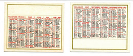 Calendrier 1964 / Sans Marque Publicitaire - Petit Format : 1961-70