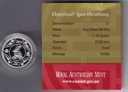 AUSTRALIA 2011 ANNO DEL CONIGLIO 1 $ PROOF CON BOX E CERTIFICATO SOLI 10000 Pcs - Ongebruikte Sets & Proefsets