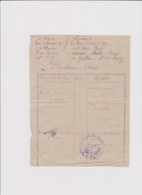 4e REGION De CHARTRES  SOUS INTENDANCE MILITAIRE SERVICE Des PENSIONS HABITANT De LA GASTINE Cne De DIGNY (E&L) 1924 - 1914-18