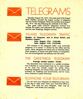 G.B. / Post Office Telegram Advertising Leaflets / Kiosk Cards - Unclassified