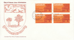 5129) History Postmark Cancel Block PEI 100 Yrs Confederation Canada FDC - Brieven En Documenten