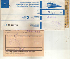 Transportation Ticket - Railway - Belgrade / Munich Germany - Europe