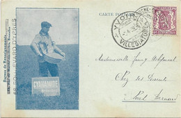 Publiciteitskaart   *  Cyanamide (Bureau De Renseignements, 68, Boelevard D'Ypres, Bruxelles) - Reclame