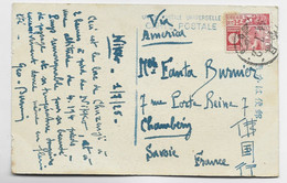 JAPAN 8 SN SOLO CARD NIKKO 1.7.1925 TO FRANCE VIA AMERICA - Brieven En Documenten