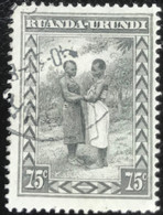 Ruanda-Urundi - C10/53 - (°)used - 1931 - Michel 50 - Inheemse Mensen En Landschappen - 1924-44: Used