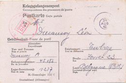 KRIEGSGEFANGENENPOST  BELGIQUE 42 M.STAMMLAGER XIIIC DEUTSCHLAND - TUBIZE  BELGIQUE   2 SCANS - Kriegsgefangenschaft