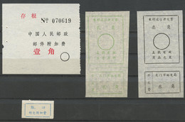 CHINA PRC  -  Added Charge - Hubei Prov. D&O #12-0089, 0108, 0112, 0112A - Portomarken