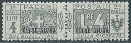 1925 OLTRE GIUBA PACCHI POSTALI 4 LIRE MNH ** - RF46-2 - Oltre Giuba