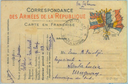85124 - FRANCE - Postal History - FELDPOST Field Post CARD To URUGUAY! 1915 - Other & Unclassified