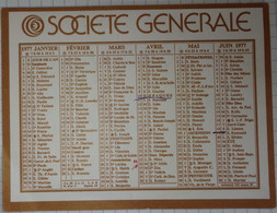 Petit Calendrier Poche 1977 Banque Société Générale - Klein Formaat: 1971-80
