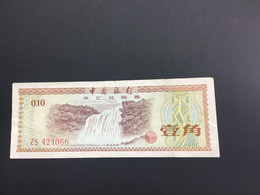 China Banknote, LIST 8350 - China
