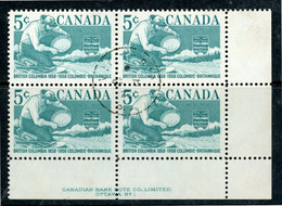 Canada USED PB 1958 Miner Panning Gold - Used Stamps